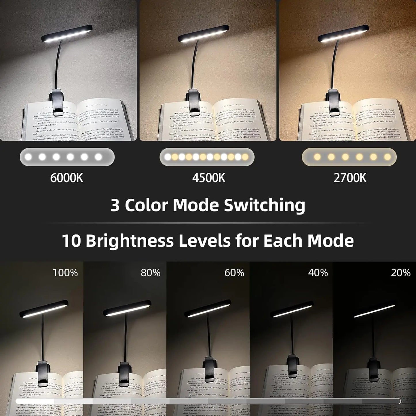 LED reading light with 3 color modes and 10 brightness levels displayed on a book.