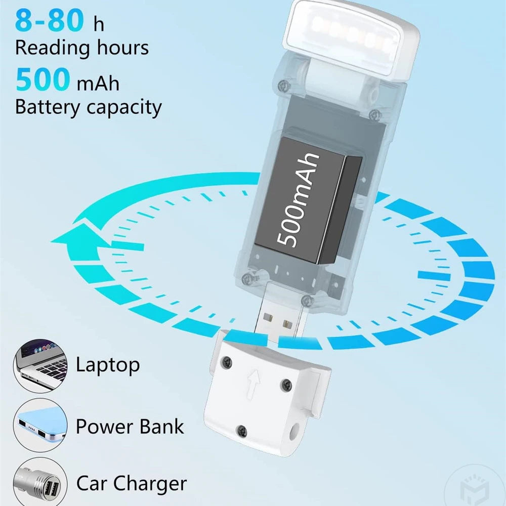Book Light Battery Charge