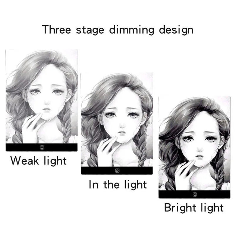 Illustration of a woman's face with three stages of dimming design labeled 'Weak light', 'In the light', and 'Bright light'.