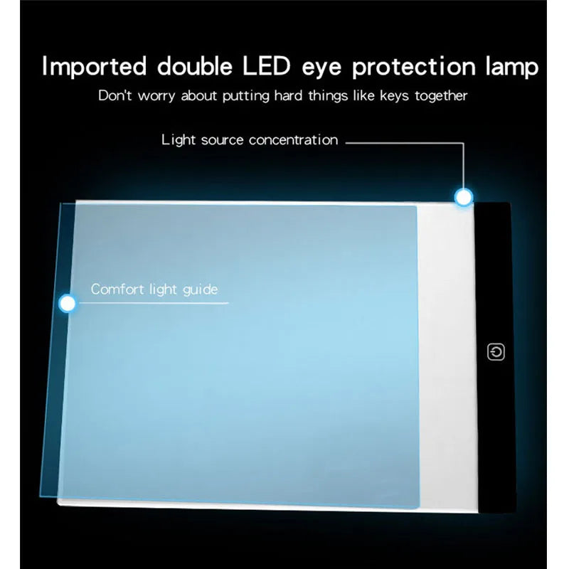 Imported double LED eye protection lamp with light source concentration and comfort light guide diagram on a black background.