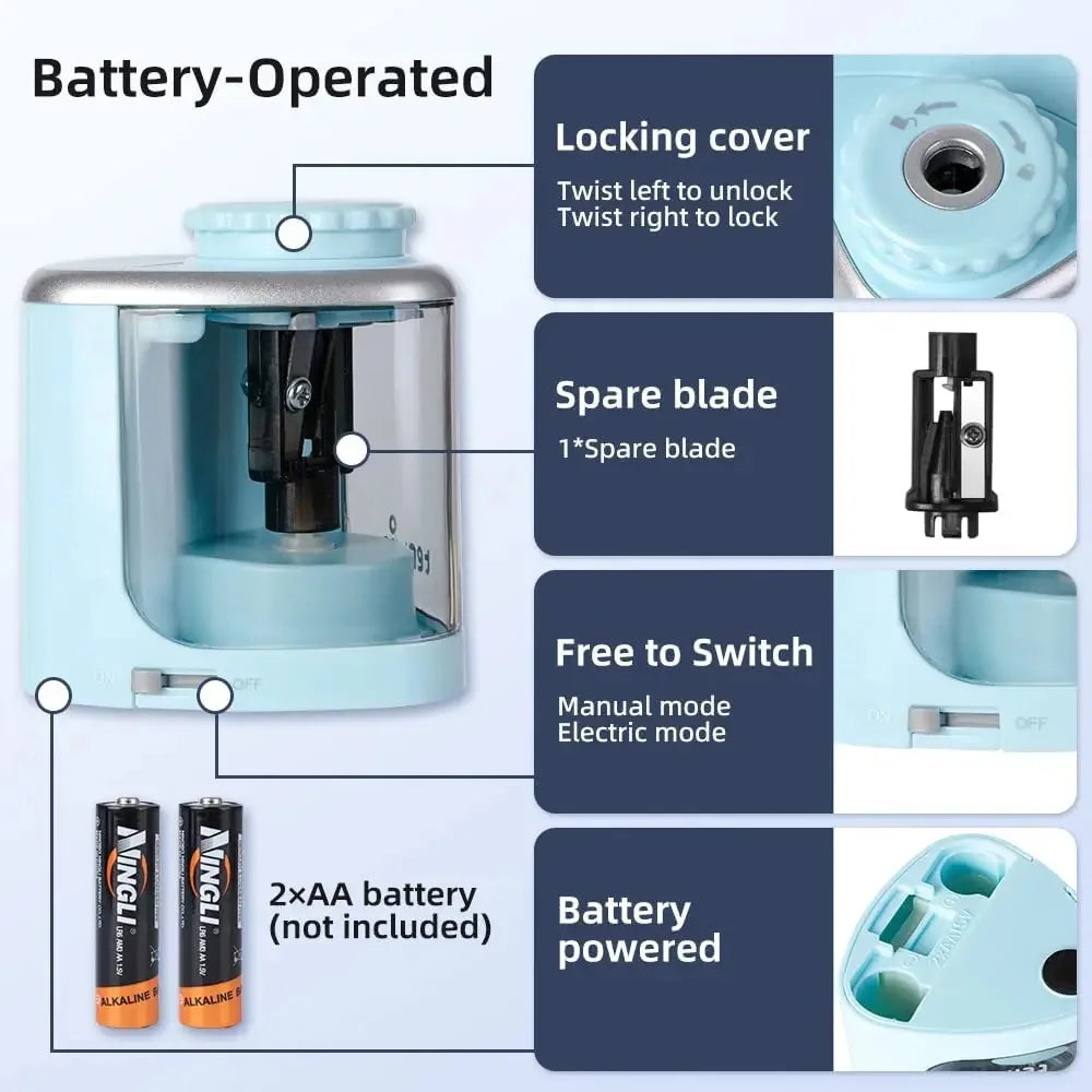 Battery-operated pencil sharpener with features highlighted on a blue background