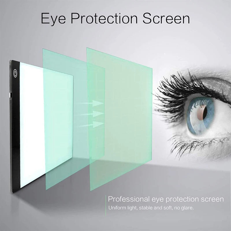 Eye protection screen with a close-up of an eye, highlighting its benefits.
