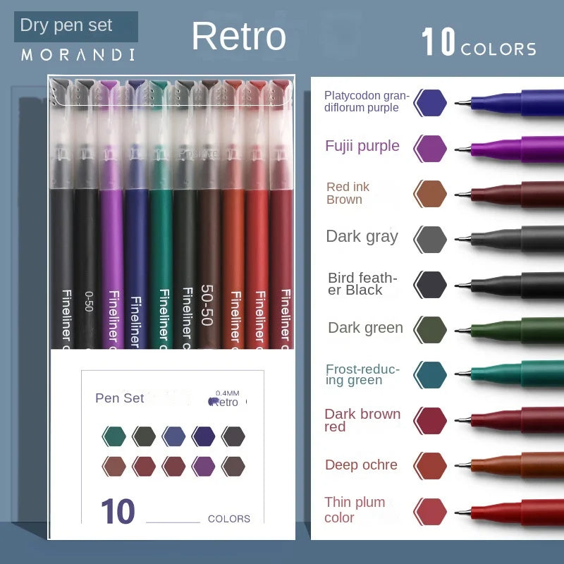 Retro Gel Pens