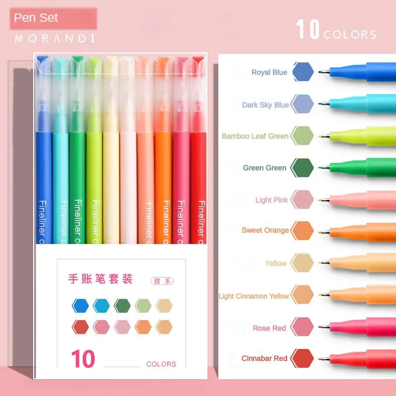 Sweet Gel Pens