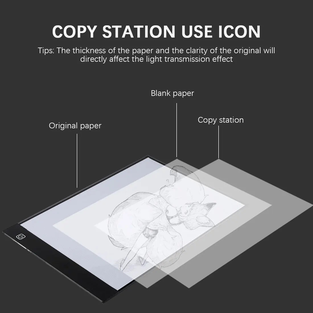 Diagram showing a copy station with original paper, blank paper, and light transmission effect.