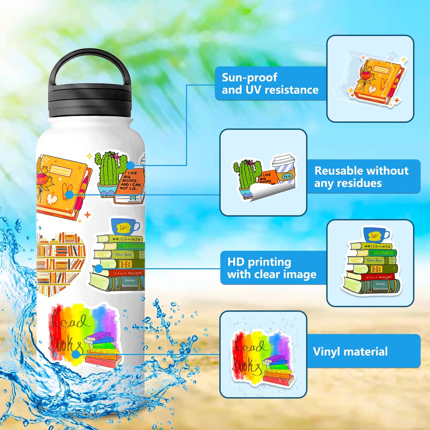 White water bottle with colorful design and text, featuring sun-proof, UV resistance, and reusable properties.