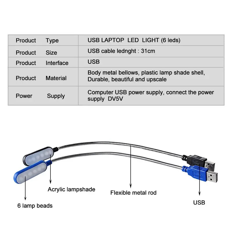 USB laptop LED light with specifications on a white background
